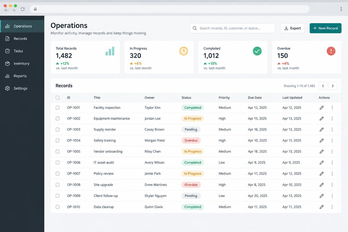 A finished operations dashboard with records, statuses, search, and export controls